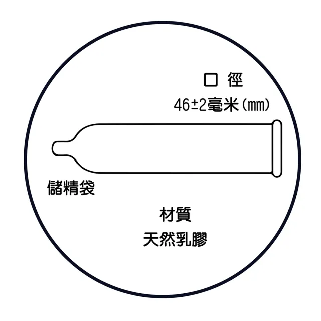 【Pleasure樂趣】★保險套12入/盒(緊密貼合 縮小尺寸 46mm)