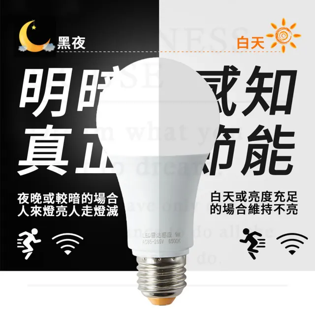 二入組 15W 雷達感應燈炮 LED 感應燈泡 人體感應燈泡 樓梯燈 走廊燈 露臺燈 門口燈