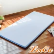 【LooCa】高效防水5cm高磅透氣輕便式床墊(單人3尺)