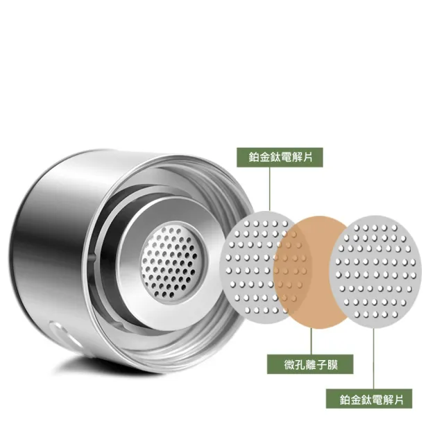 【CITY STAR】便攜型富氫水素水玻璃杯CH-450ml水素杯1入(水素水玻璃杯CH)