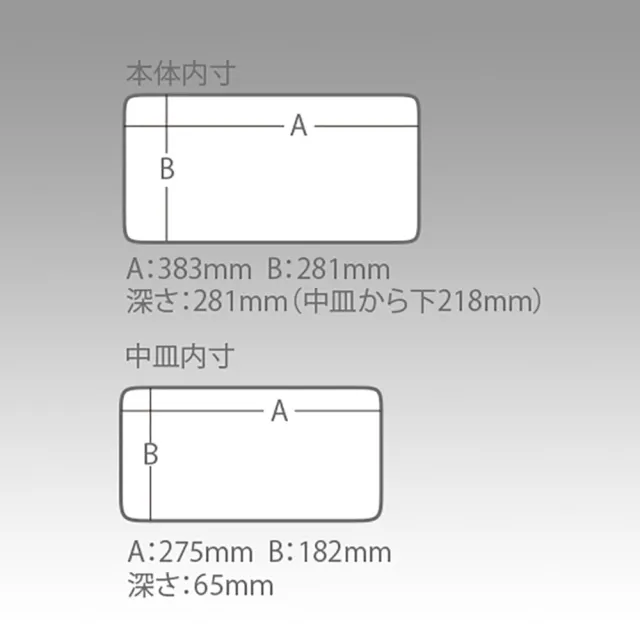 【明邦】MEIHO 明邦 BM-7000 黑色-釣魚工具箱(#船釣置物箱 #工具箱 #釣魚工具箱 #耐重物 #耐衝擊)