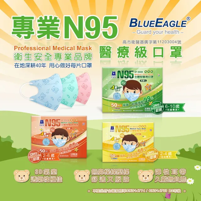 【藍鷹牌】N95立體型6-10歲兒童醫用口罩4盒 50片/盒(藍/綠/粉