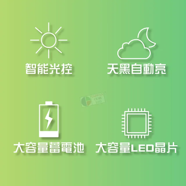 【台灣歐日光電】LED太陽能投射燈 工程款 100W 附遙控器(庭院燈 太陽能燈 光控 定時【FD100C】)