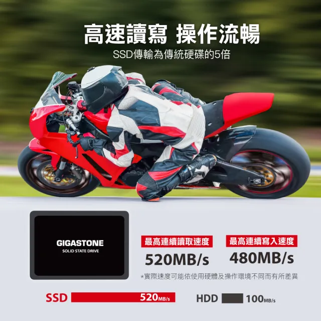 【GIGASTONE 立達】500GB SATA III 2.5吋高效固態硬碟(最高讀取速度520MB/s / 寫入速度480MB/s)