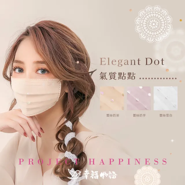 【Injoyyi 幸福物語】V美型蕾絲紗網醫療口罩7入/盒(台灣專利版型 多款任選)