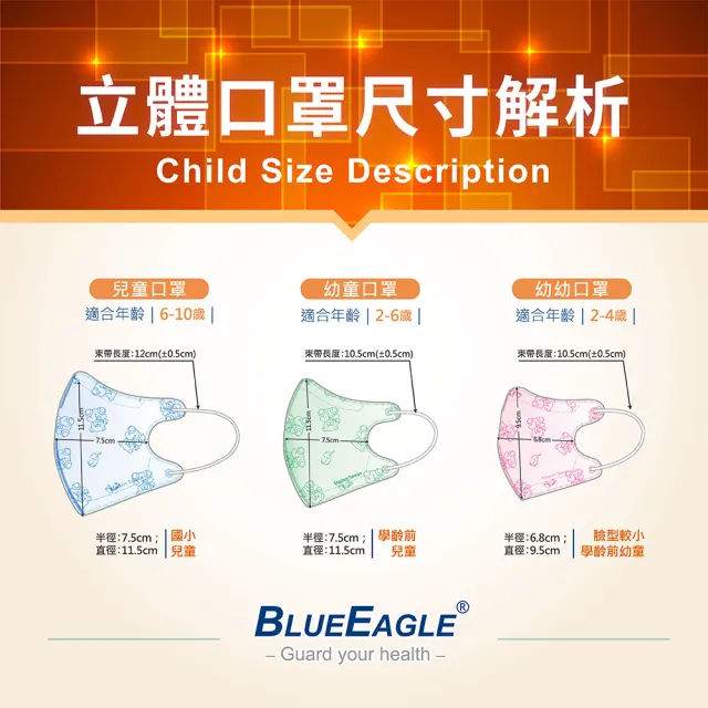 【藍鷹牌】N95立體型2-4歲幼幼醫用口罩 50片x2盒(藍熊/綠熊/粉熊)
