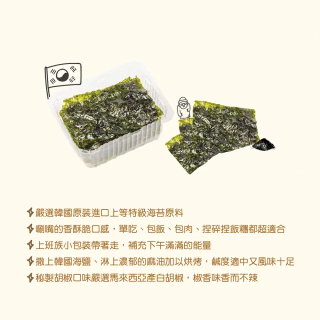 【週期購】雋品岩燒海苔-韓式原味3.7gX12小包/袋(箱出6袋共72包入)