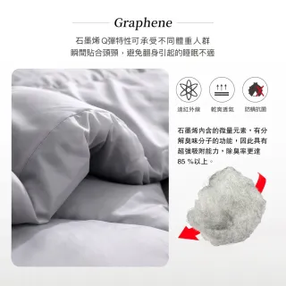 【愛Phone】石墨烯恆溫保暖冬被(石墨烯被/羽絲絨被/雙人棉被/台灣製造)