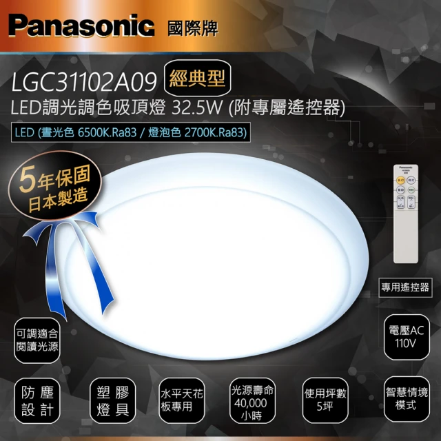 【Panasonic 國際牌】吸頂燈 型號:LGC31102A09經典三系列 電壓:110V 32.5W 適用:5坪