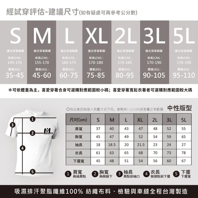 【台製良品】台灣製男女款 吸排短T-Shirt貓咪_C004(多色任選)