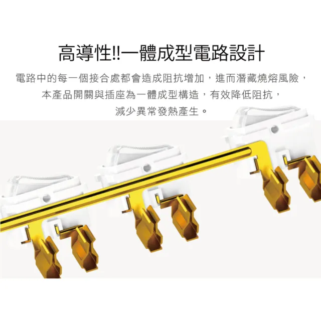 【iPlus+ 保護傘】4切3座防火抗雷擊180度插頭延長線1.8m(PU-2436.台灣製)