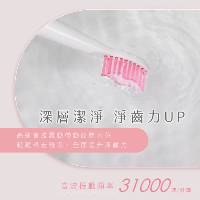 【KINYO】音波電動牙刷(呵護牙齦 IPX7全機防水 ETB-815)