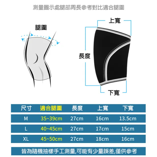 【AOLIKES 奧力克斯】健身護膝 單入(重訓護膝 深蹲護膝 7903)