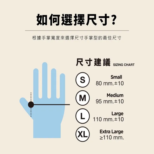 【Unilever 聯合利華】LIFEBUOY無粉食品級手套NBR(超越乳膠手套 料理手套食品手套烹飪手套 台灣好購)