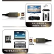 【WW】LIGHT HDMI 2.0 A TO A 4K HDR HDMI 光纖傳輸線(10M)