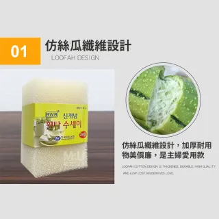 【Mr.U 優先生】韓國菜瓜布 2入6組(去污 細緻餐具 鍋具 不沾鍋 瓷器專用 科技海綿)
