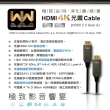【WW】LIGHT HDMI 2.0 A TO A 4K HDR HDMI 光纖傳輸線(5M)