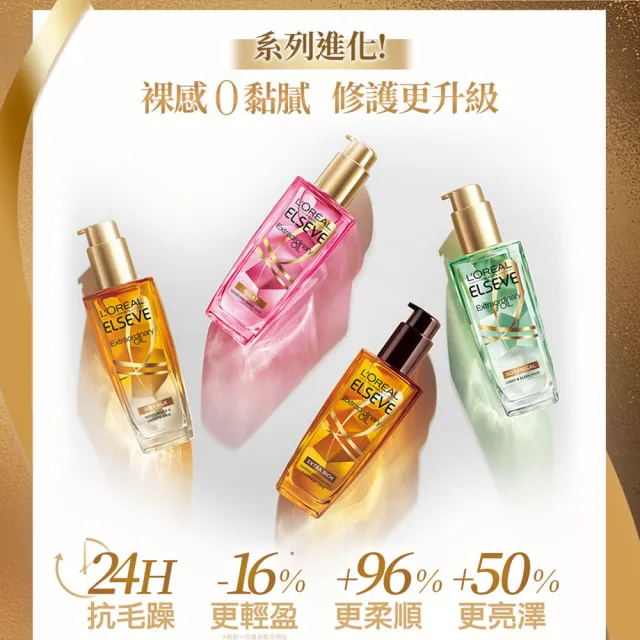 【LOREAL Paris 巴黎萊雅】全新升級 黃金奢護2+1組(黃金胜高效修護髮膜250mlx2+金緻護髮油100ml)