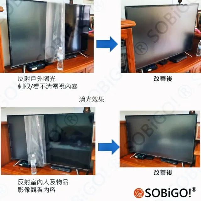 【SOBiGO!】電視抗藍光保護膜75吋(抗反光眩光 防水防刮防寵物防塗鴉好清理內框164.5*93cm)