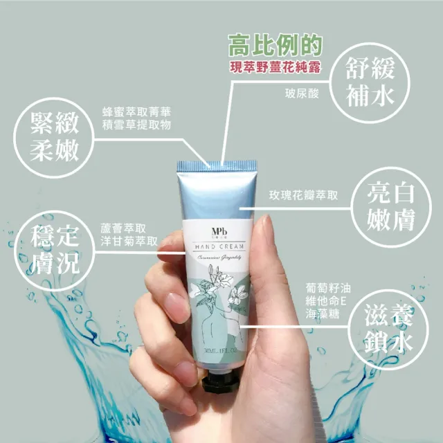 【MPB 巴黎小姐】星座香氛護手霜 2入組(護手霜 護手乳 聖誕節禮物 天然 野薑花 MIT 秋冬手部保養)