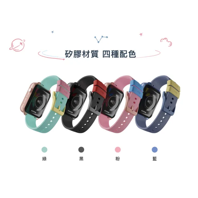 【Herowatch】Herowatch悠遊卡NFC錶帶(錶帶寬度20mm手錶通用)