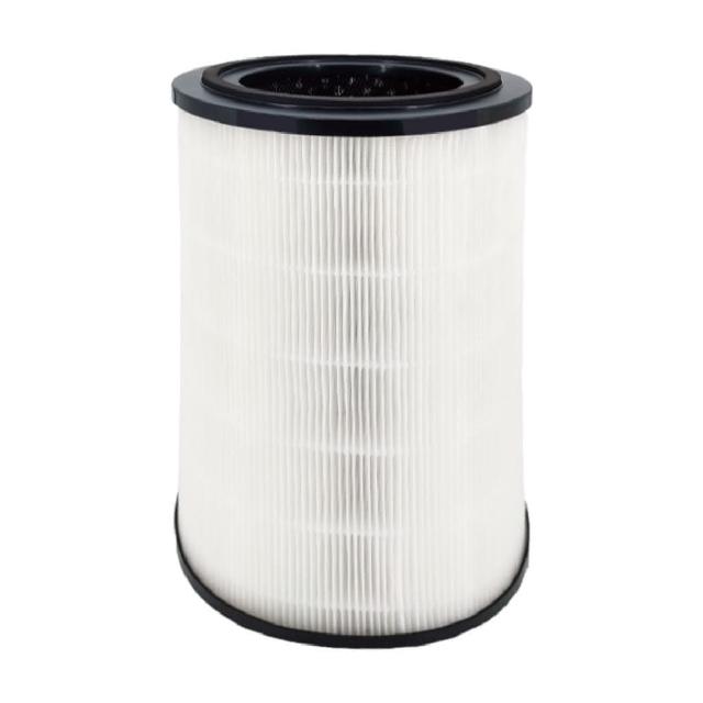 【RENZA】適用PHILIPS 飛利浦 AC3858 3858/83 空氣清淨機(2合1HEPA+活性碳濾網 濾芯)