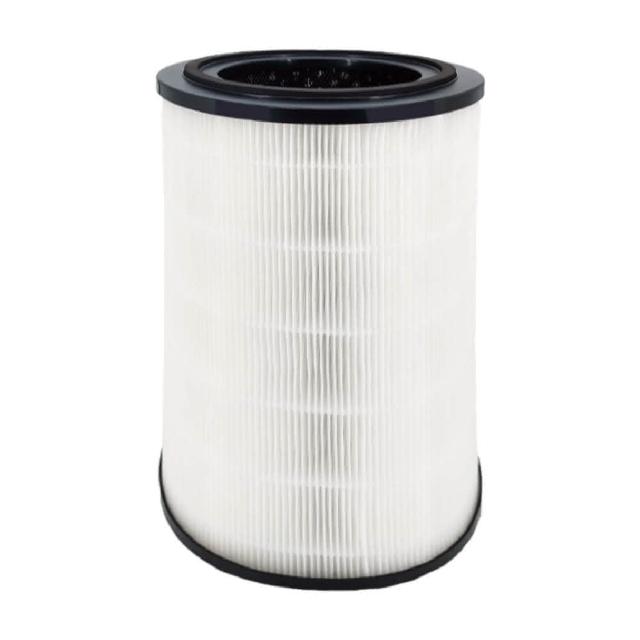 【RENZA】適用PHILIPS 飛利浦 AC3858 3858/83 空氣清淨機(2合1HEPA+活性碳濾網 濾芯)