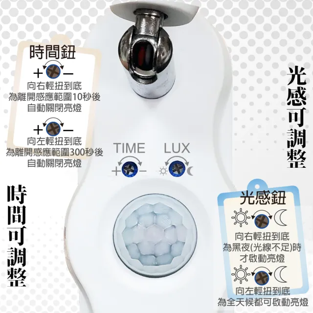 【明沛】紅外線感應雙頭燈座-E27螺旋銅頭設計(旋上即用-模式可調-紅外線感應 人到即亮-MP8075)