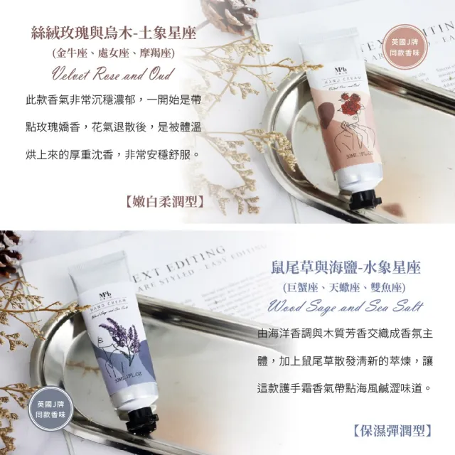 【MPB 巴黎小姐】星座香氛護手霜 3入組(護手霜 護手乳 聖誕節禮物 天然 野薑花 MIT 秋冬手部保養)