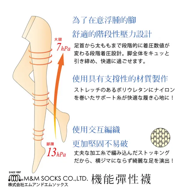 【M＆M日本職人】日本製 三入組 壓力美腿絲襪 防靜脈曲張(萬聖節 辦公室OL 櫃姐 空姐愛用 日本職人製造)