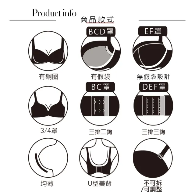【Swear 思薇爾】木棉山夢系列B-F罩蕾絲包覆女內衣(黑色)