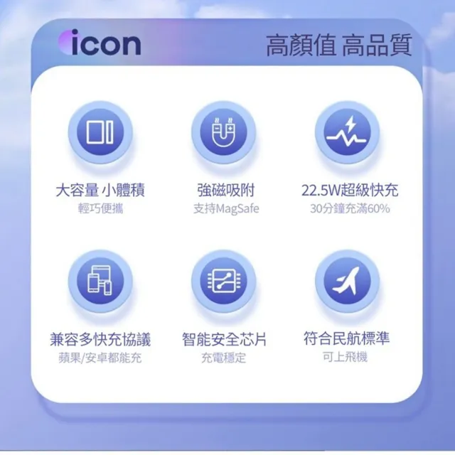 【REMAX】RPP-531 極光 15W磁吸行動電源 10000mAh - momo購物網 - 好評推薦 -2023年11月