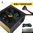 【KTnet 廣鐸】APR系列 450W 電源供應器 工業包(通過台灣BSMI檢驗)