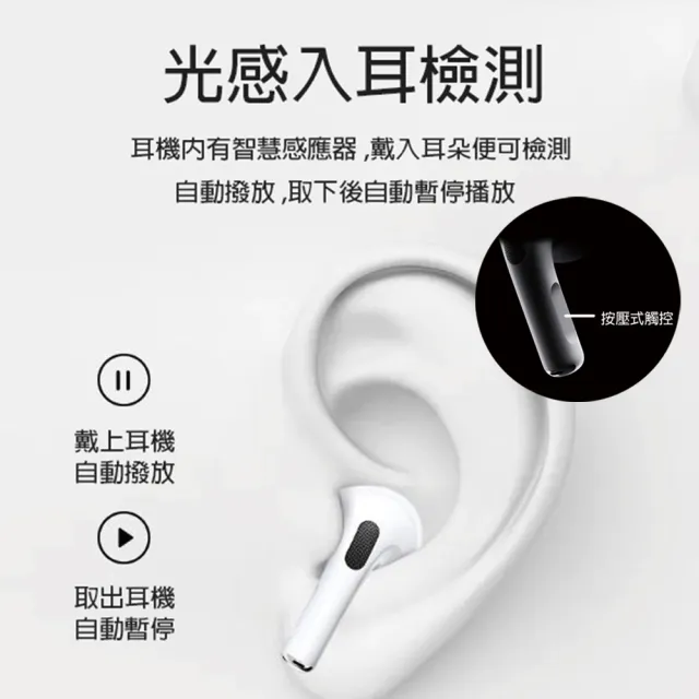 【HongXin】J3 PRO無線藍芽耳機(觸控版 / 主動降噪 / 藍芽5.2)