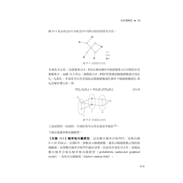  理論到實作都一清二楚 - 機器學習原理深究
