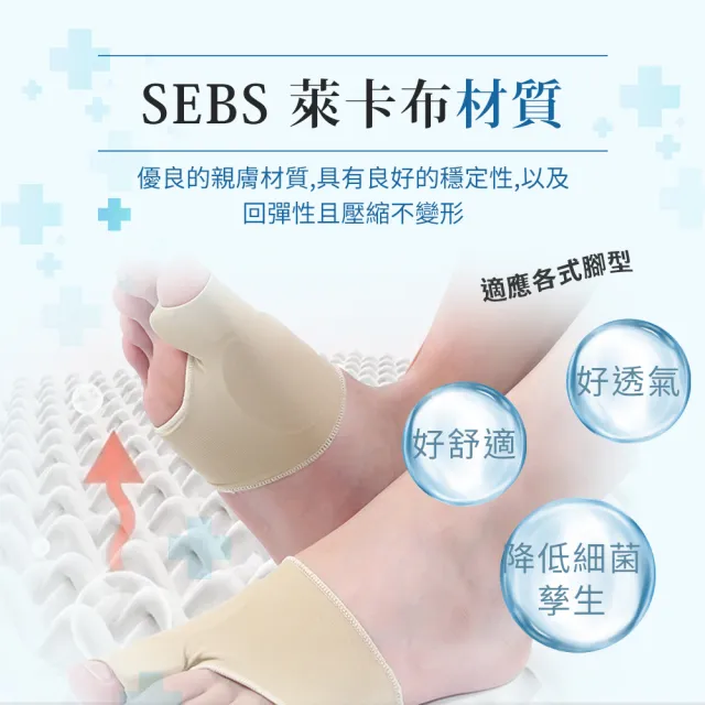 SEBS拇趾外翻護理保護套-1對裝(拇指分趾器 姆趾套 腳趾外翻襪 拇指外翻矯正器)