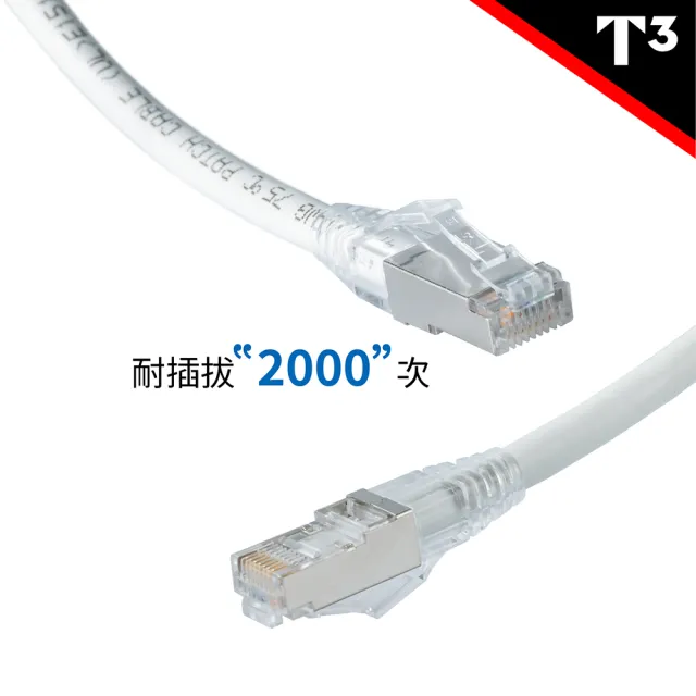 【美國T3】CAT6A S/FTP 2M 10G 雙遮蔽 網路線(電競 / NAS)