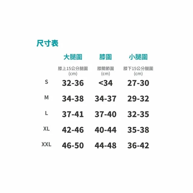 【海夫健康生活館】居家 肢體裝具 未滅菌 膝關節加強型 護膝 M號(H0018)