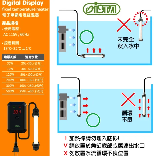【ISTA 伊士達】電子單顯控溫器120W LED顯示3位數控溫加熱器(獨立雙控溫器防爆玻璃加熱棒I653)