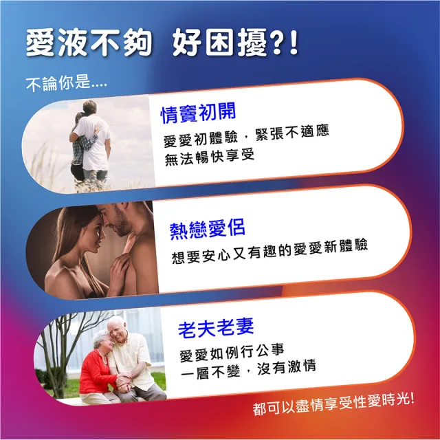 【Durex杜蕾斯】★特級/熱感/蘆薈潤滑液1入(50ml 水性)