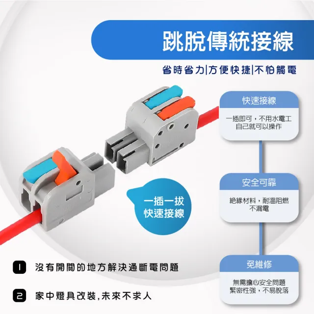 【青禾坊】對接式二進二 D2-2 快接頭-10個(電線連接器/快速配線/燈具接線夾/接線端子/快速接頭/電火布)