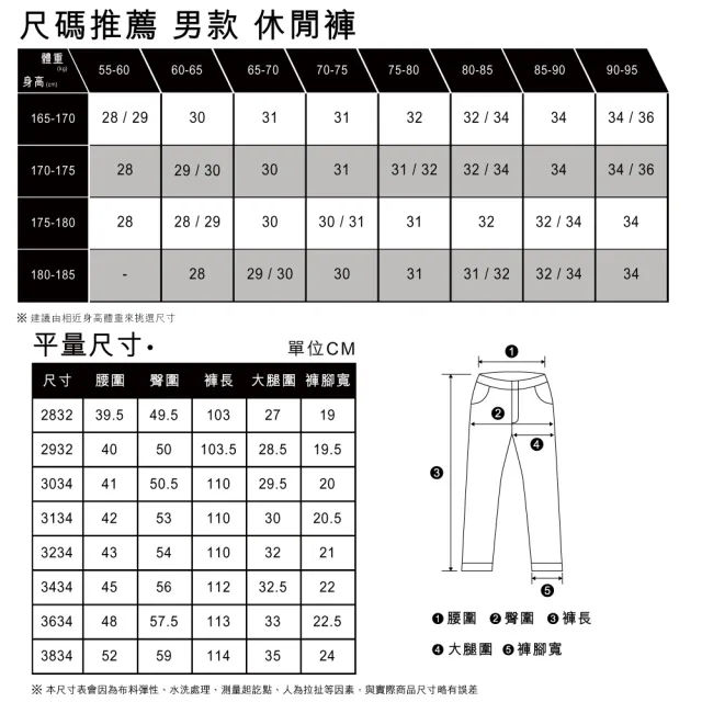 【LEVIS 官方旗艦】男款 微正裝卡其直筒休閒褲 / 彈性布料 卡其 熱賣單品 39662-0014