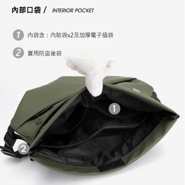 【KOKOYI】磁釦快速收納輕便大容量多功能多層收納旅行運動慢跑健身側肩休閒腰包(背包 斜肩包 側背包)