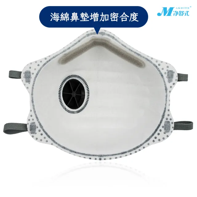 【淨舒式】Makrite｜N95_NIOSH認證防護口罩｜10片/盒｜杯型活性碳｜氣閥款｜9600-N95VOV(N95口罩)