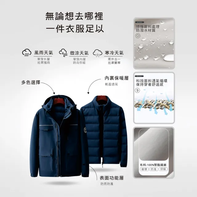 【per-pcs 派彼仕】機能性四合一保暖防風外套_女款象牙白(PW1952-03)