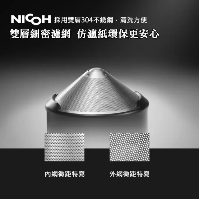 【NICOH】第3代USB磁吸充電研磨手沖泇啡機(NK-B02W)