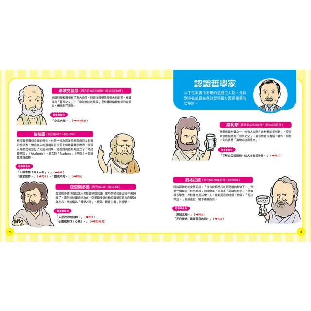 【10歲開始自己學系列】管理金錢+哲學名言+生涯規畫