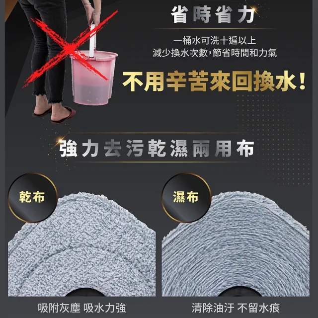 【FL 生活+】淨污分離省水旋轉拖把組專用-拖把布(5入)