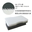 日本製多用途凹凸清潔綿刷(適用紗窗.流理台.領口.袖口)