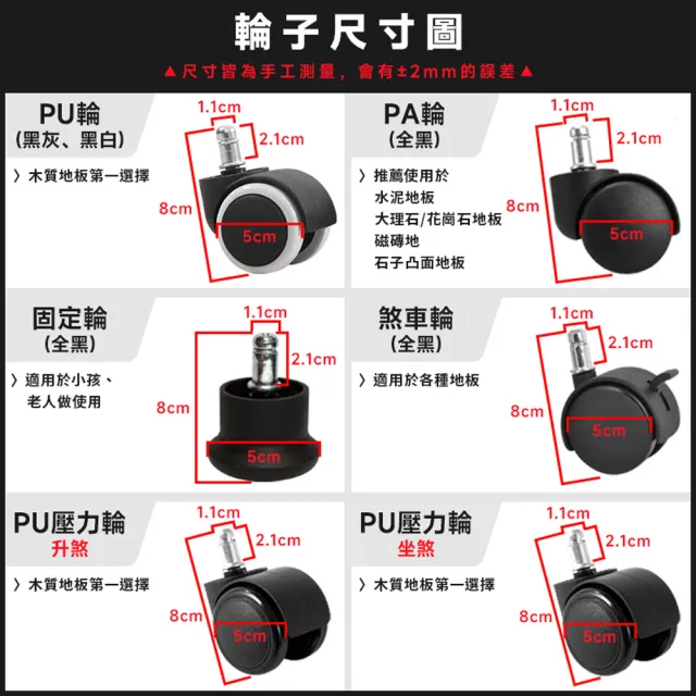 【C-FLY】PU壓力輪組 1組/5入(電腦椅輪/辦公桌椅輪子/防刮靜音/輪子/零配件/辦公椅配件/滾動輪/椅子配件)